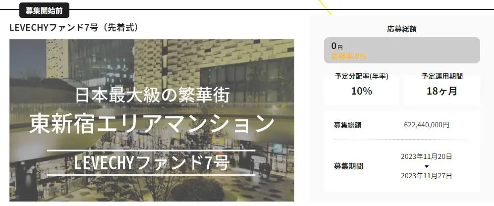 LEVECHYファンド7号(先着式)