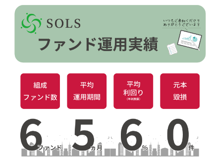 SOLS（ソルス）ファンド運用実績
